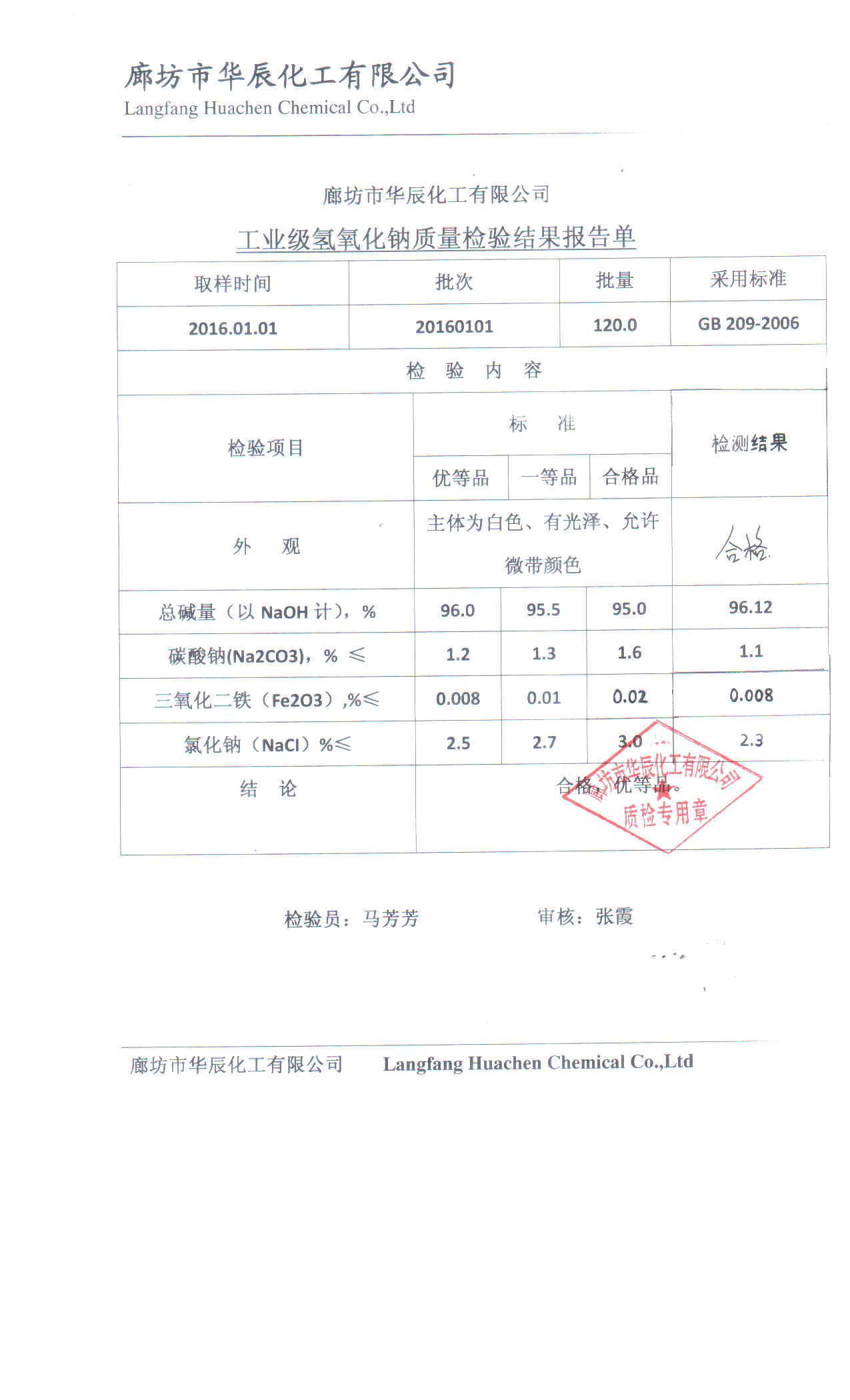 華辰堿業(yè)96%片堿檢驗(yàn)報(bào)告