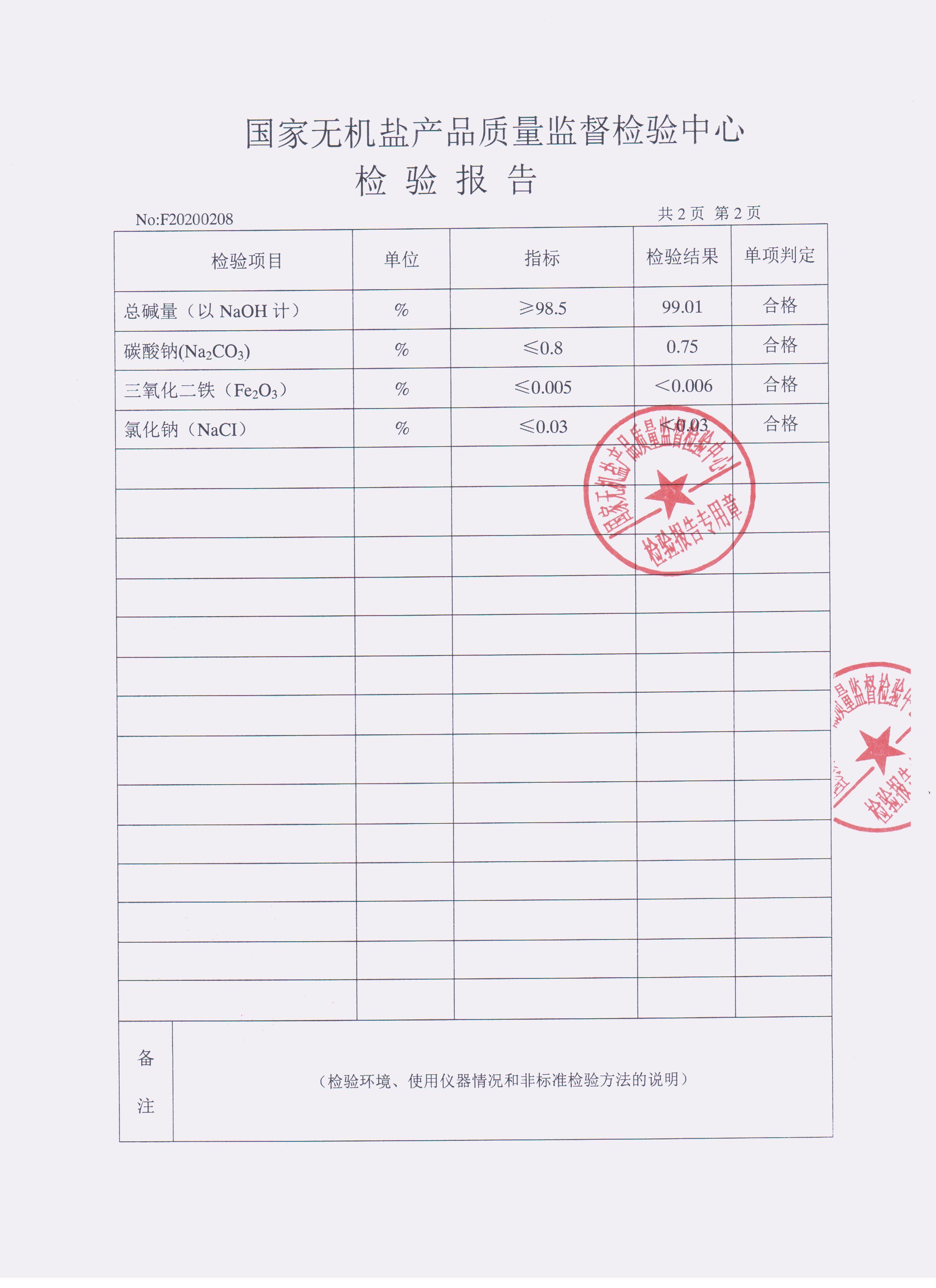 國家無機(jī)鹽機(jī)構(gòu)認(rèn)證第三方片堿檢測報告第二頁